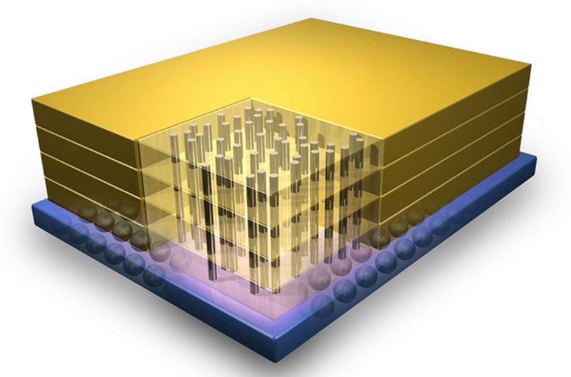 Технология корпусирования микросхем 3D TSV.