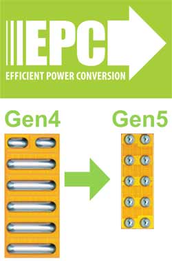Пятое поколение eGaN-транзисторов от EPC