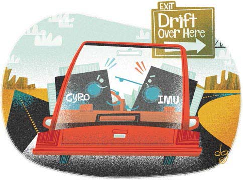 Fig 0 дрейф гироскопа что это