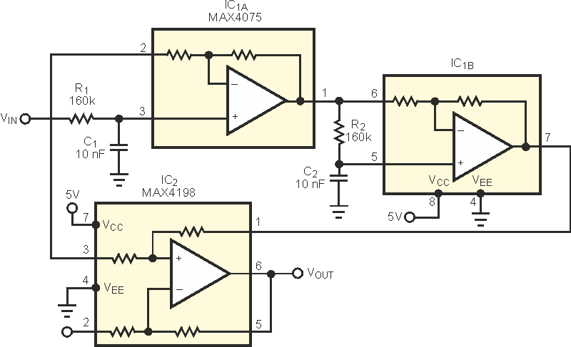 Notch filter is insensitive to component tolerances