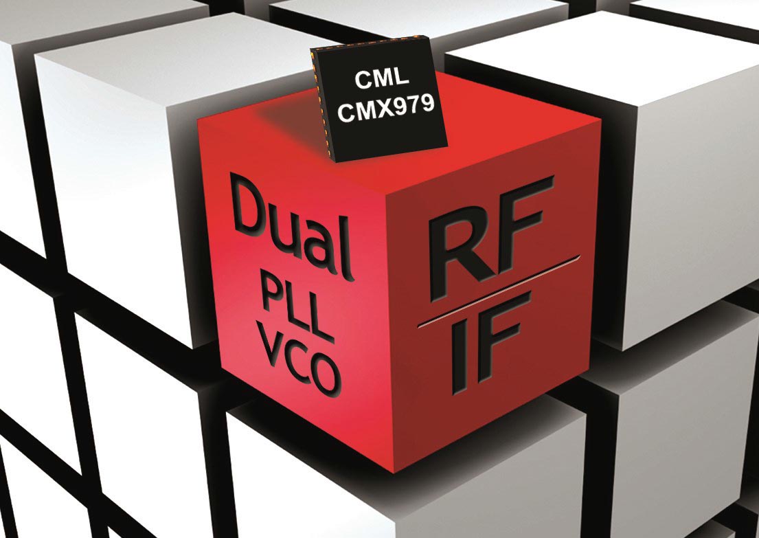 CML Microcircuits - CMX979