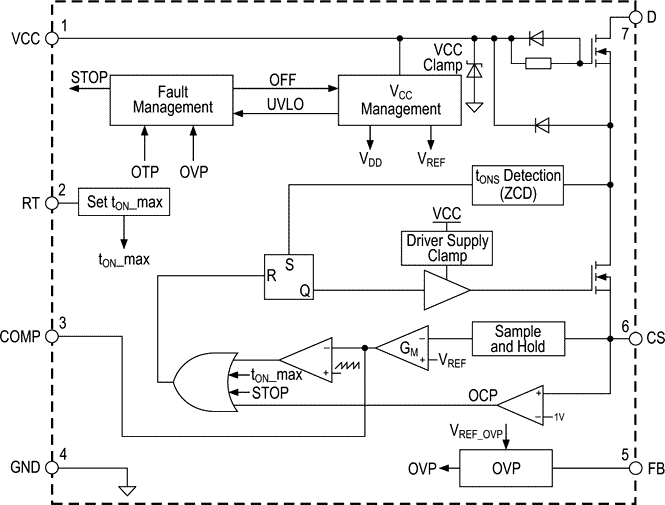 AL1692-30BA/20C with MOSFET