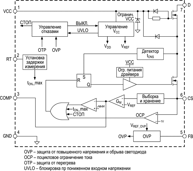 Микросхема AL1692-30BA/20C с интегрированными MOSFET