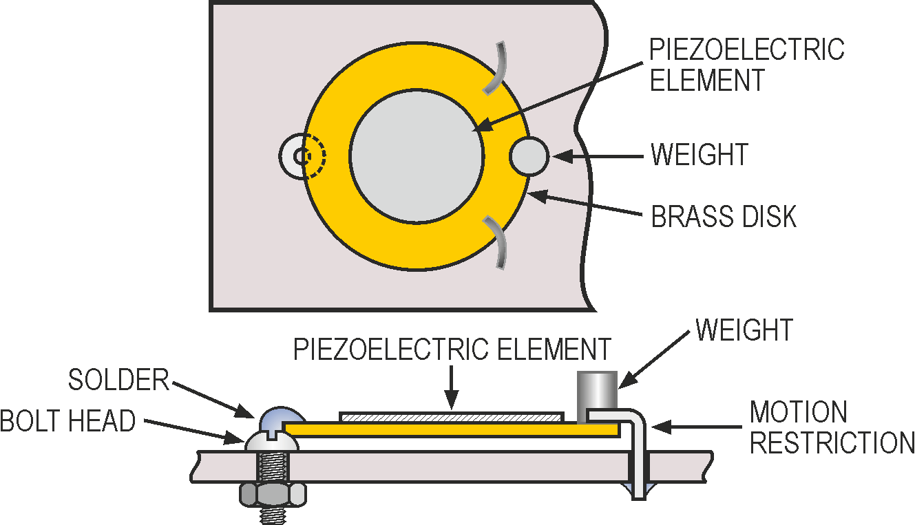 Датчик ударов на пьезоэлементе