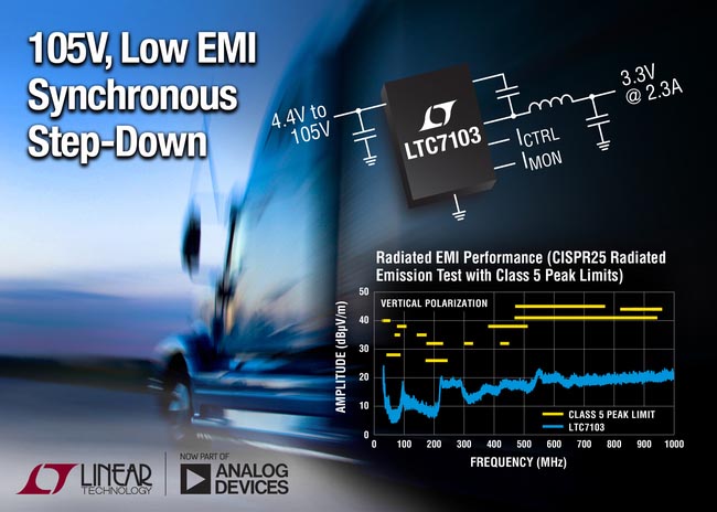 Analog Devices - LTC7103