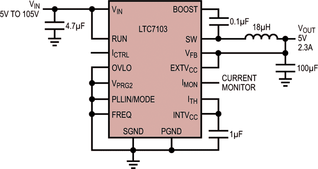 5 V to 105 V Input to 5 V/2.3 A Output Step-Down Regulator