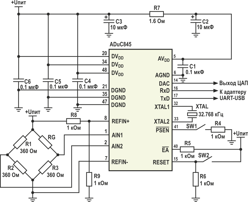 Микроконверторы ADuC84x: удачное сочетание аналоговой периферии с ядром 8052