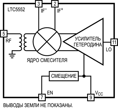 Блок схема смесителя LTC5552