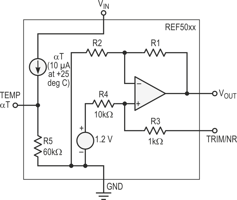 A Look At Voltage Reference ICs