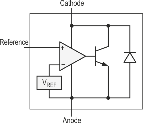 A Look At Voltage Reference ICs