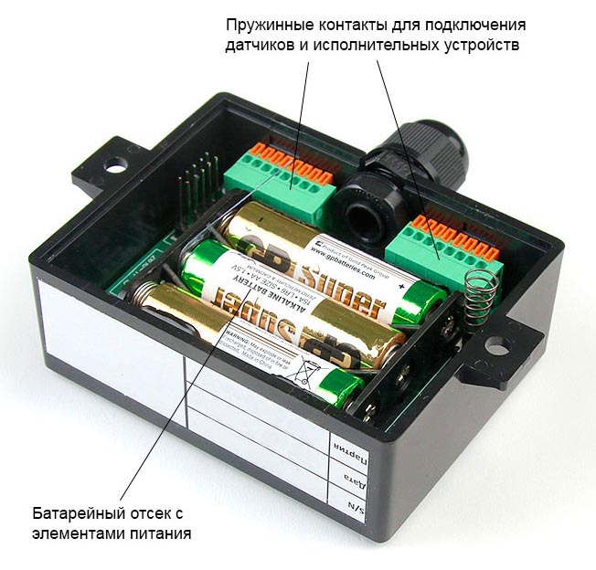 BM8034 - устройство сбора и передачи данных. Знакомство с прибором