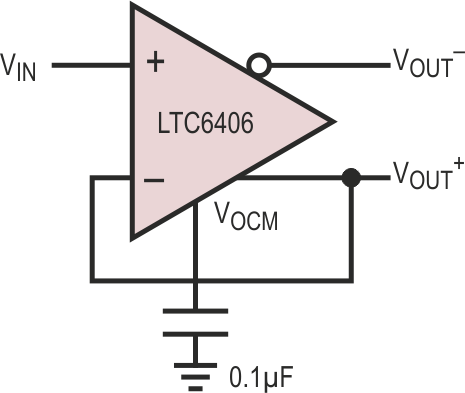 Using a Differential I/O Amplifier in Single-Ended Applications