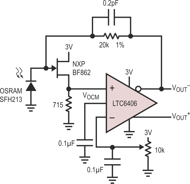 Using a Differential I/O Amplifier in Single-Ended Applications