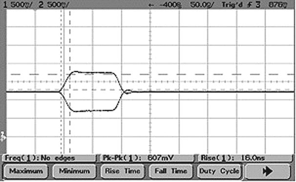 Using a Differential I/O Amplifier in Single-Ended Applications