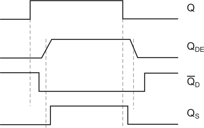 Inverting sample-and-hold amplifier requires no external resistors