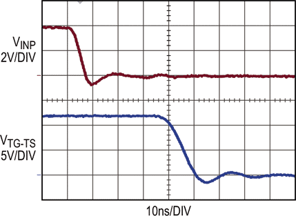 LTC7004 Driving a 1 nF Capacitive Load