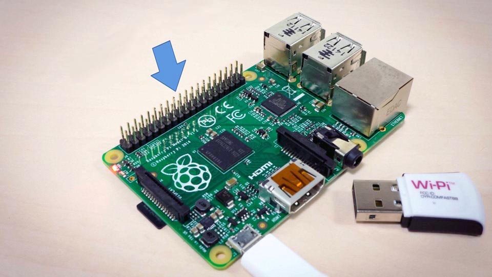 Raspberry Pi GPIO Explained