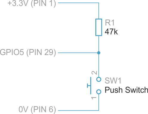 Raspberry Pi GPIO Explained