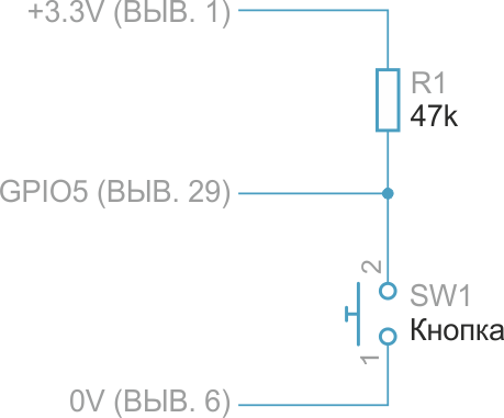 Что нужно знать о портах ввода-вывода Raspberry Pi