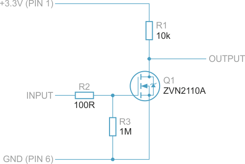 Raspberry Pi GPIO Explained