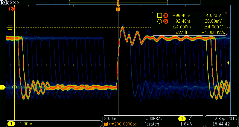 Raspberry Pi GPIO Explained