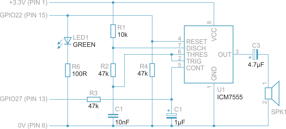 Raspberry Pi GPIO Explained