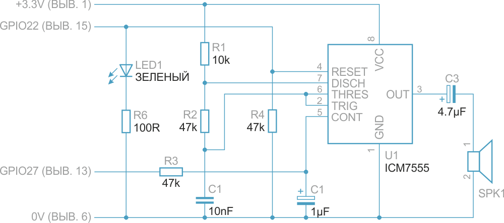 Что нужно знать о портах ввода-вывода Raspberry Pi