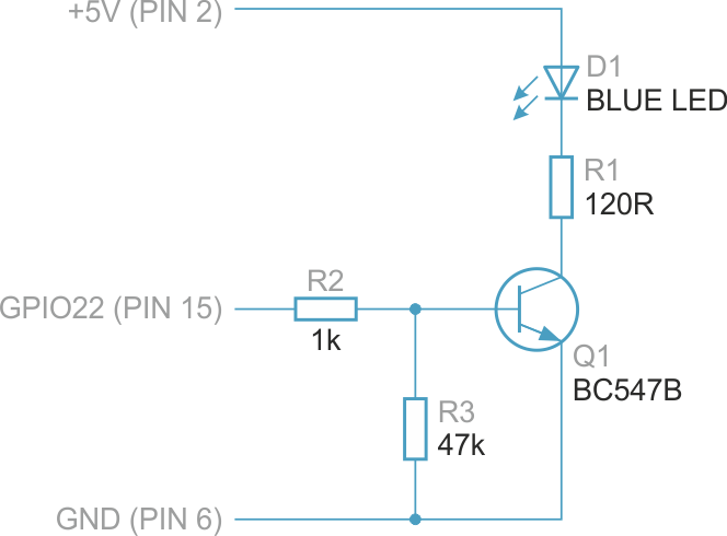 Raspberry Pi GPIO Explained