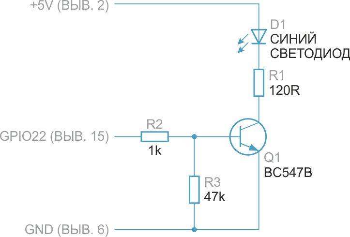 Что нужно знать о портах ввода-вывода Raspberry Pi