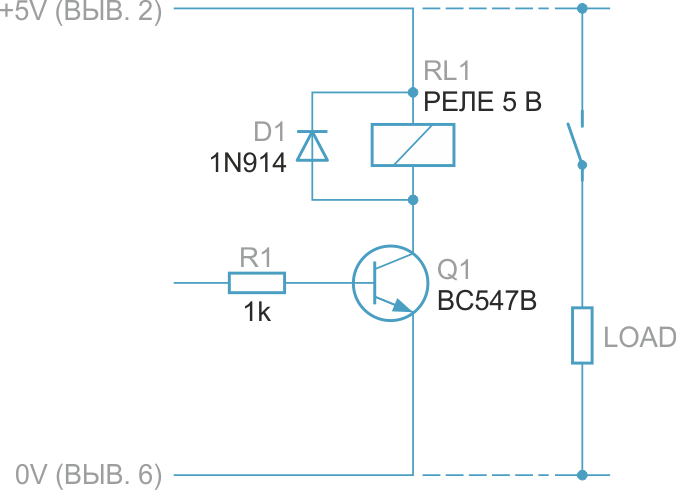 Что нужно знать о портах ввода-вывода Raspberry Pi