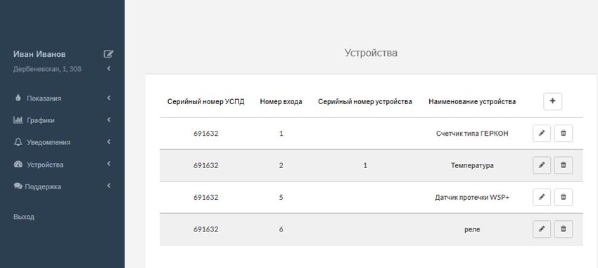 BM8034 - устройство сбора и передачи данных. Подключение датчиков, передача данных, личный кабинет