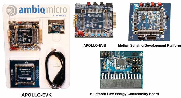 Состав отладочного набора Apollo EVK