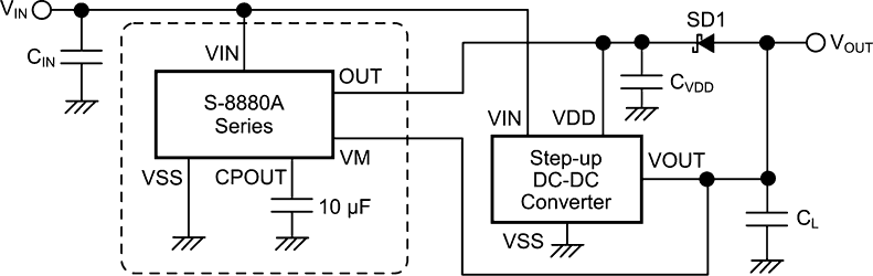 Typical Application Circuit