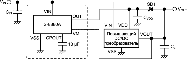 Типовая схема включения