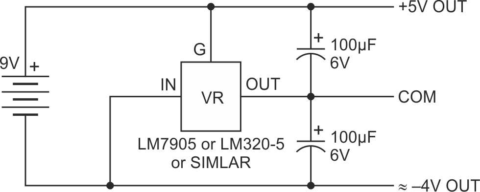 Turn negative regulator «upside-down» to create bipolar supply from single source