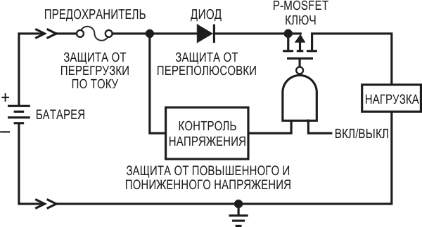 Коммутация и защита в системах с батарейным питанием