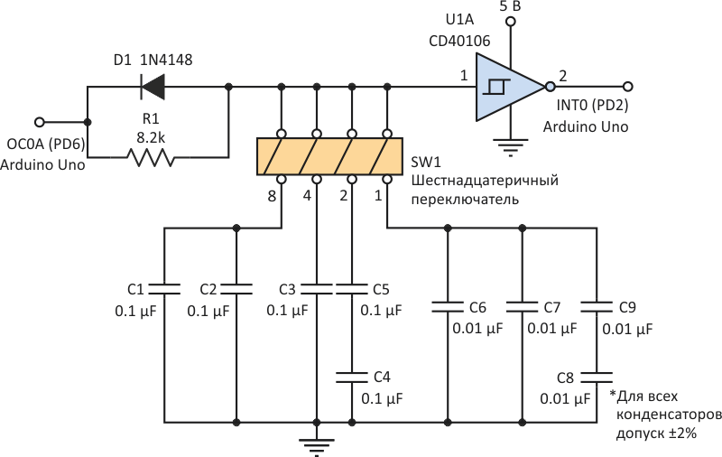 Hex-Switch Decoder Uses Weighted-Capacitor Network Reduce