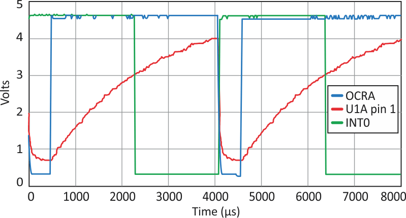 Hex-Switch Decoder Uses Weighted-Capacitor Network to Reduce I/O Pin Count