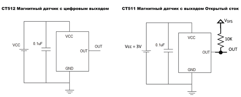 Подключение магнитного датчика