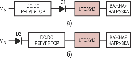 Простая схема резервного питания для шины 3.3 В