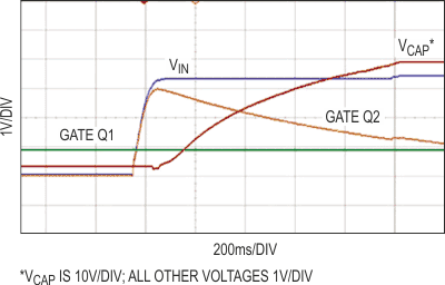 Simple Power Backup Supply for a 3.3V Rail