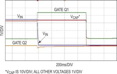 Simple Power Backup Supply for a 3.3V Rail