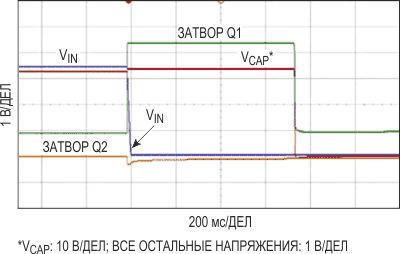 Простая схема резервного питания для шины 3.3 В