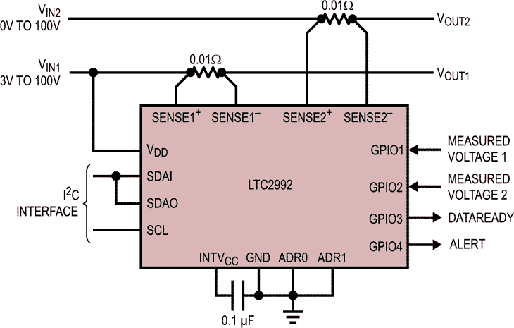 Dual Wide Range Power Monitor