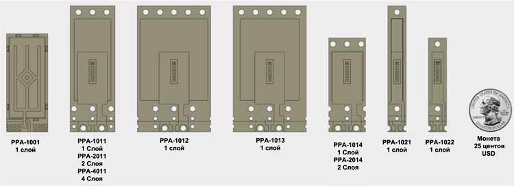 Номенклатура пьезоэлектрических модулей семейства PPA от компании Mide