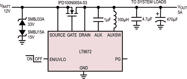 12 V, 5 A Automotive Reverse Battery Protection