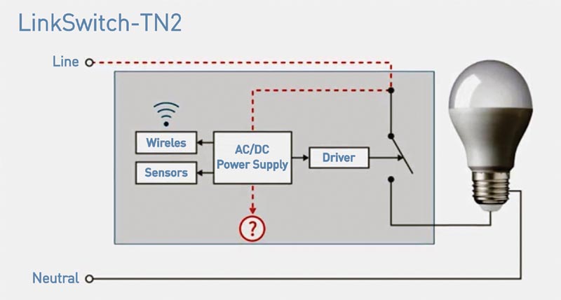 Power Integrations - LinkSwitch-TN2