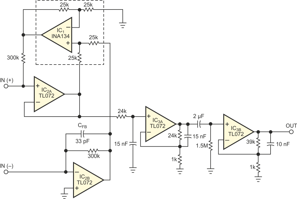 Amplifier and current source emulate instrumentation amplifier