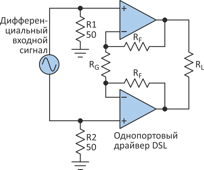 Формирование дифференциального сигнала с помощью трансформатора и сплиттера