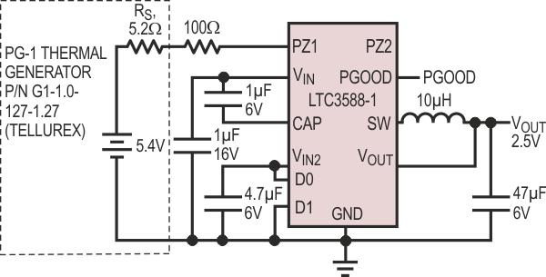 Energy Harvester Produces Power from Local Environment, Eliminating Batteries in Wireless Sensors